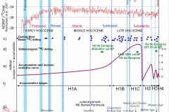 Fig 12 (2)