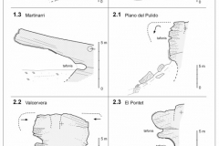 Fig5_ tipos abrigos