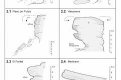 Fig5_Tipos